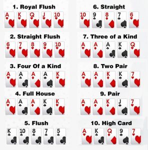 what cards beat what in poker
