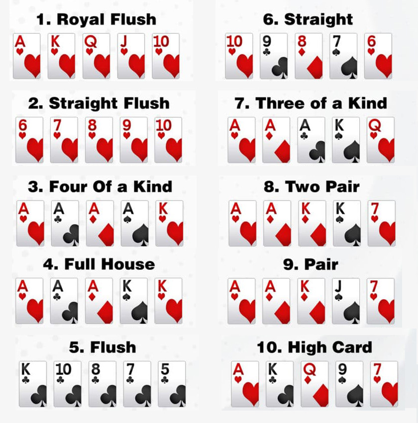 10 combinations in poker.